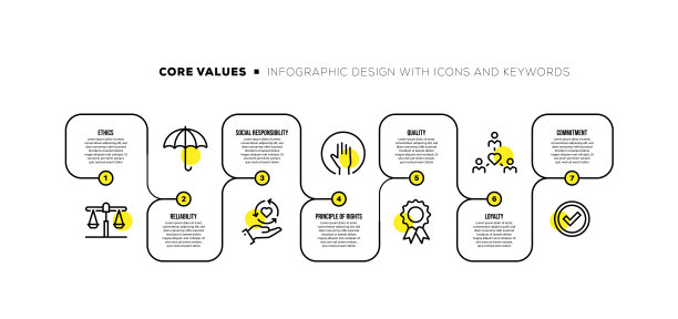 信息图设计模板与核心价值，关键字和图标图片下载