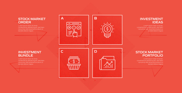 投资相关流程信息图模板。过程时间图。使用线性图标的工作流布局图片下载