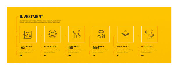 投资相关流程信息图模板。过程时间图。使用线性图标的工作流布局图片下载