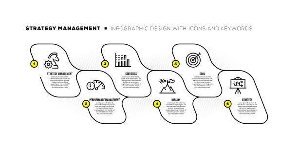 信息图表设计模板与战略管理关键字和图标图片下载