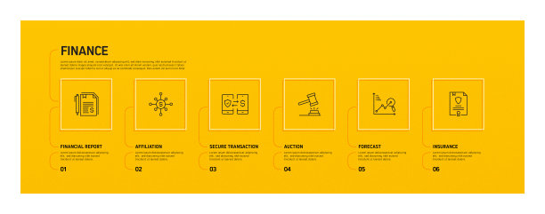 财务相关流程信息图模板。过程时间图。使用线性图标的工作流布局图片下载