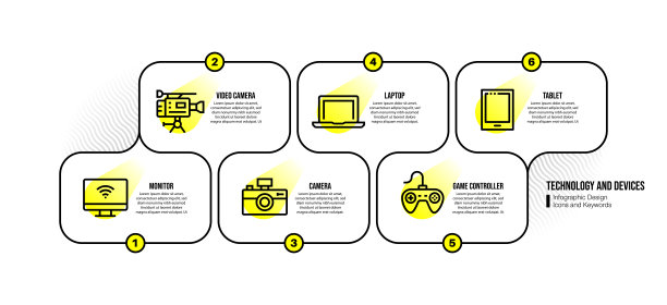 信息图表设计模板与技术和设备的关键字和图标图片下载