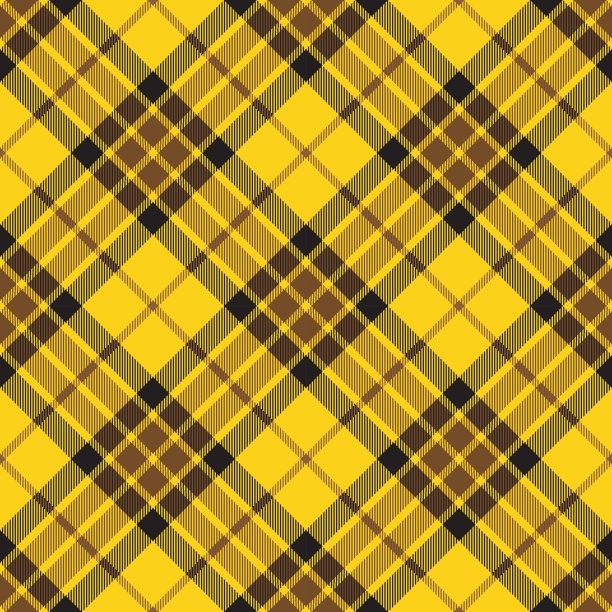 黄棕色菱形格子苏格兰格子纺织图案图片下载