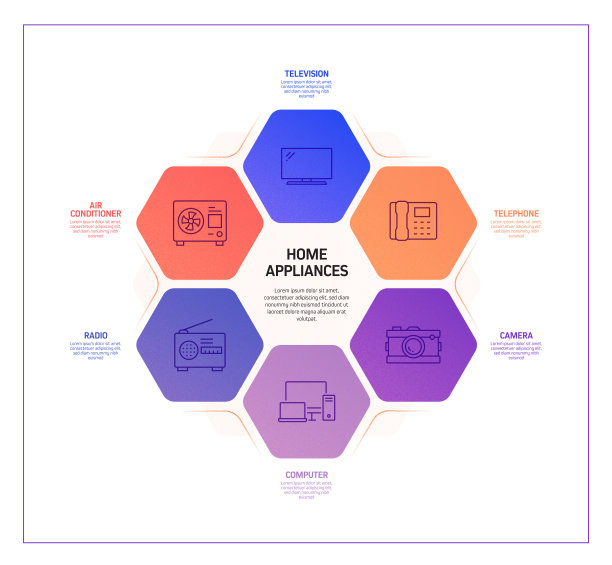 家电相关工艺信息图模板。过程时间图。使用线性图标的工作流布局图片下载