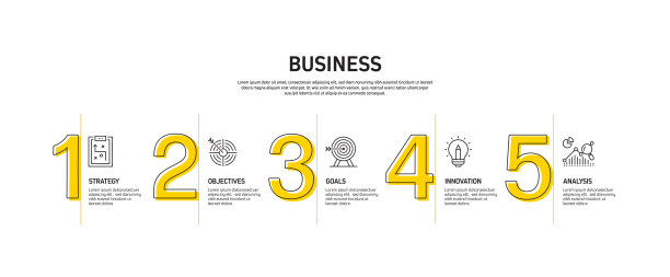 业务相关流程信息图模板。过程时间图。使用线性图标的工作流布局图片下载