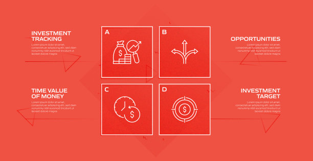 投资相关流程信息图模板。过程时间图。使用线性图标的工作流布局图片下载