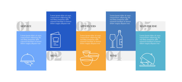 餐厅，食品和饮料相关的过程信息图表模板。过程时间图。使用线性图标的工作流布局图片下载