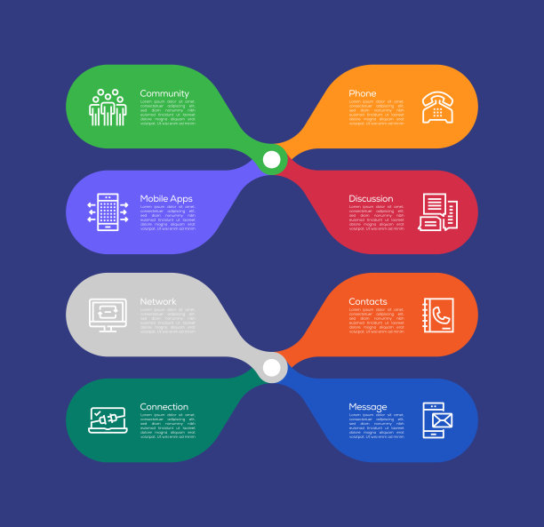 信息图表设计模板。社区，电话，移动应用程序，讨论，网络，联系人，消息，连接图标8个选项或步骤。图片下载