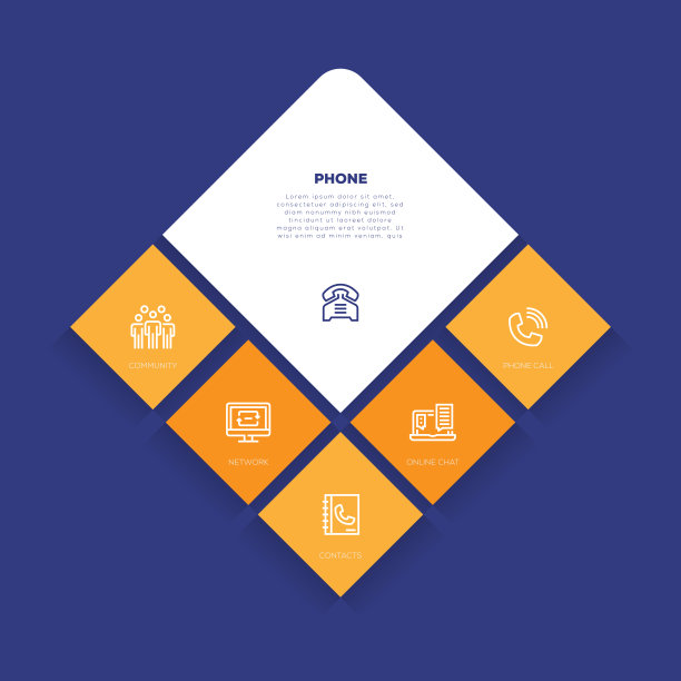 信息图表设计模板。电话，社区，网络，联系人，在线聊天，电话通话图标6个选项或步骤。图片下载