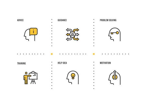 信息图表设计模板。建议，指导，问题解决，培训，帮助想法，动机图标与6个选项或步骤。图片下载