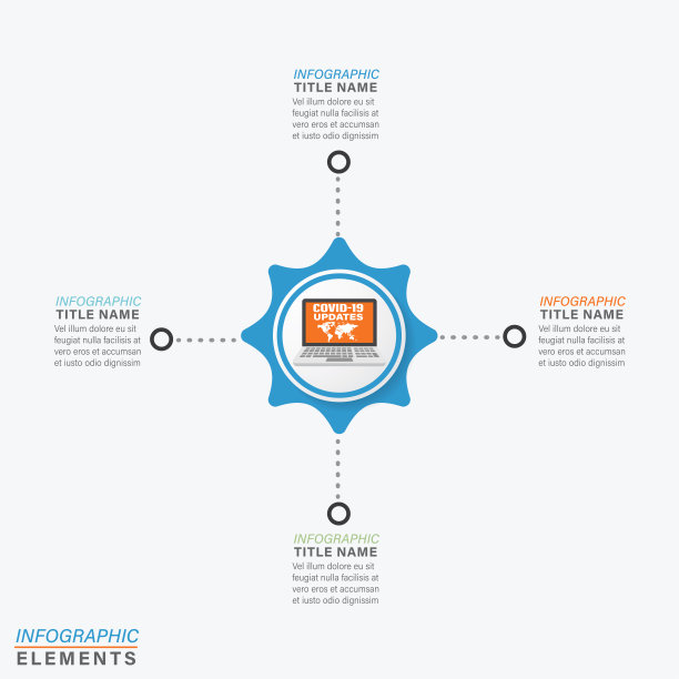 2019冠状病毒病图标信息图表模板图片下载