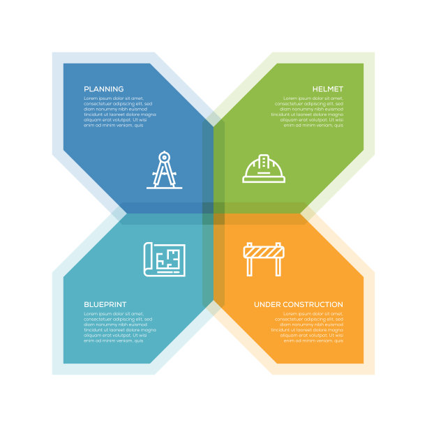 信息图表设计模板。规划，头盔，在建，蓝图图标与4个选项或步骤。图片下载