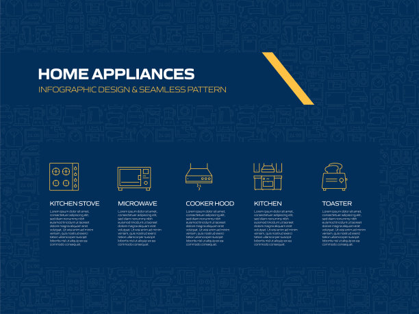 家电相关工艺信息图模板。过程时间图。使用线性图标的工作流布局图片下载