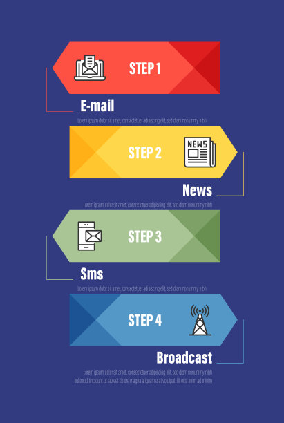 信息图表设计模板。广告，营销，促销图标。图片下载