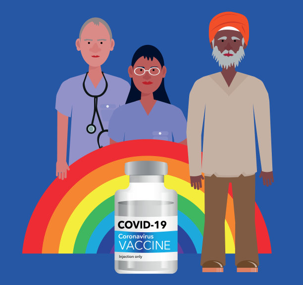 Covid-19疫苗接种图片下载