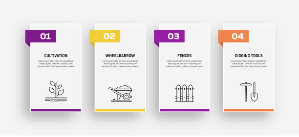 农业和农业相关过程信息图模板。过程时间图。带图标的工作流布局图片下载