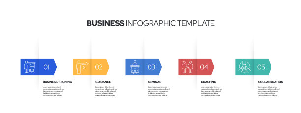 业务信息模板。线条图标设计与数字5选项或步骤。工作流布局、图表、年度报告、网页设计等信息图设计。图片下载