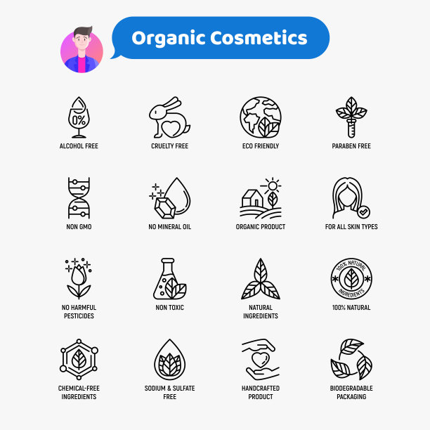 有机化妆品系列产品包装用细线图标。无残忍，0%酒精，天然成分，不含对羟基苯甲酸酯，环保，不含矿物油，非转基因。现代矢量插图。图片下载