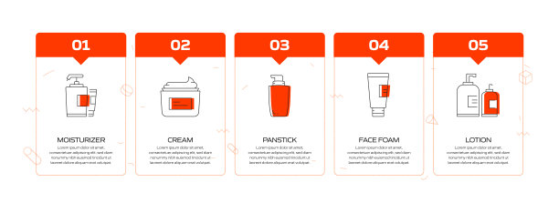 美容，身体护理和化妆品相关的过程信息图表模板。过程时间图。带有线性图标的工作流布局图片下载