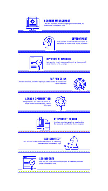 信息图表设计模板。内容管理，开发，关键字搜索，付费点击，搜索优化，响应式设计，SEO策略，SEO报告图标8个选项或步骤。图片下载