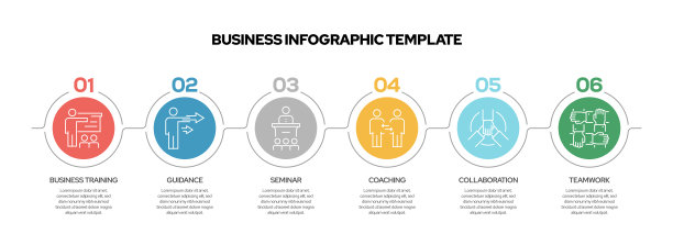 业务信息模板。线条图标设计与数字5选项或步骤。工作流布局、图表、年度报告、网页设计等信息图设计。图片下载