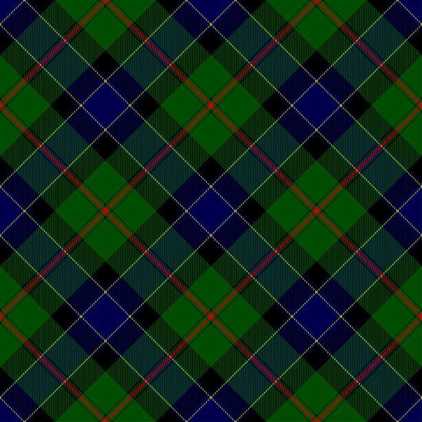家族奥美阿盖尔苏格兰格子花格纺织图案图片下载