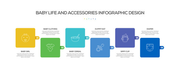 婴儿相关流程信息图表模板。过程时间图。带有线性图标的工作流布局图片下载