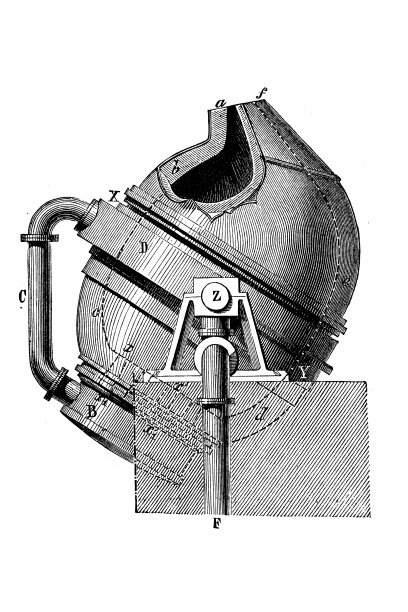 贝塞麦转炉，原理图——贝塞麦转炉法是平炉开发之前第一个廉价的从生铁中大量生产钢的工业工艺图片下载