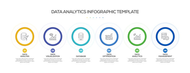数据分析相关流程信息图表模板。过程时间图。带有线性图标的工作流布局图片下载