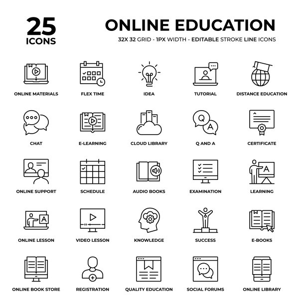 在线教育线图标集图片下载