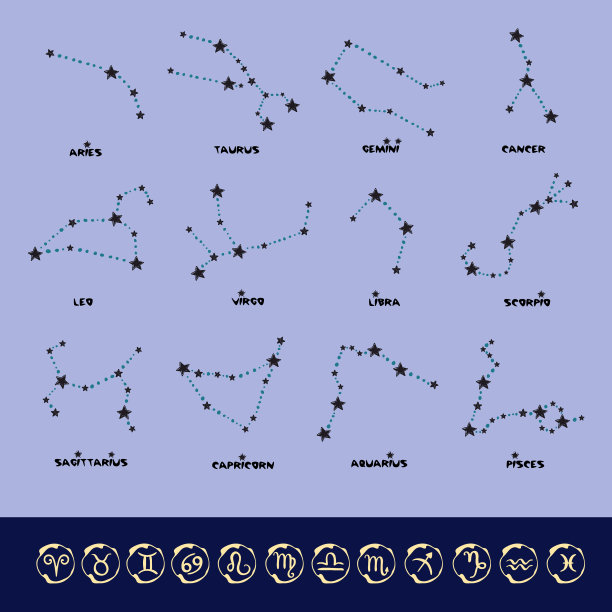 十二星座黄道圈图片下载