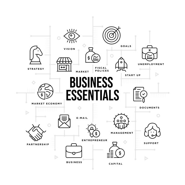 业务要素图图片下载