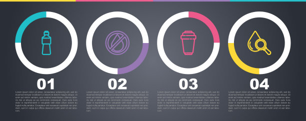 设线瓶内的水严禁滴水图片下载