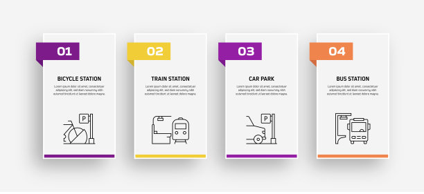 城市生活相关流程信息图表模板。过程时间图。带有线性图标的工作流布局图片下载