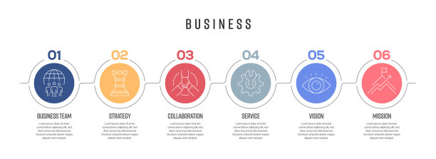 6个选项或步骤的展示，横幅，工作流布局，流程图等。图片下载