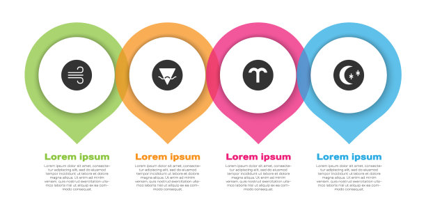 设定风的天气土元素白羊座和黄道十二宫图片下载