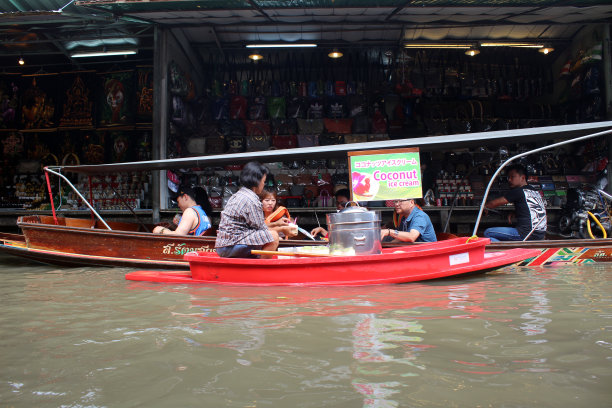 河市场,曼谷图片下载
