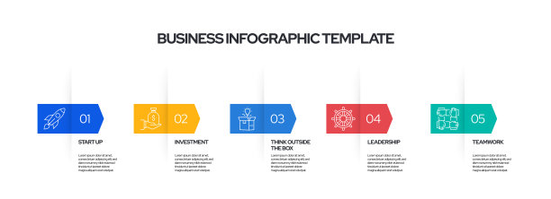 商业概念矢量线信息图形设计与图标。5选项或步骤的介绍，横幅，工作流程布局，流程图等。图片下载