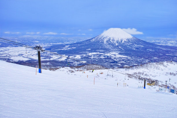二世谷滑雪胜地图片下载