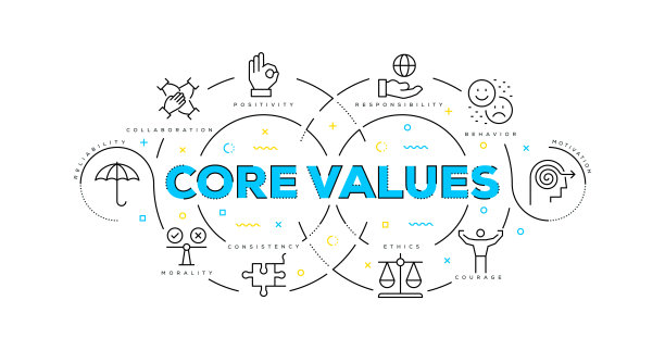 核心价值观的平面图解概念图片下载