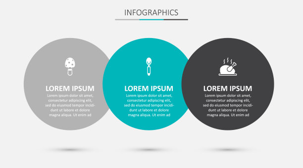 放一勺飞耳蘑菇和烤火鸡图片下载