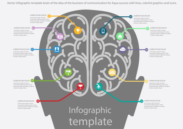 插画商业。设计现代理念和概念思考创意。为头脑风暴，社交网络，成功，计划，思考，搜索，分析，沟通，未来的想法创新技术。图片下载