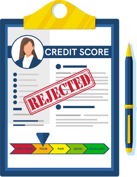 报告中的信用评分指标和指标图片下载