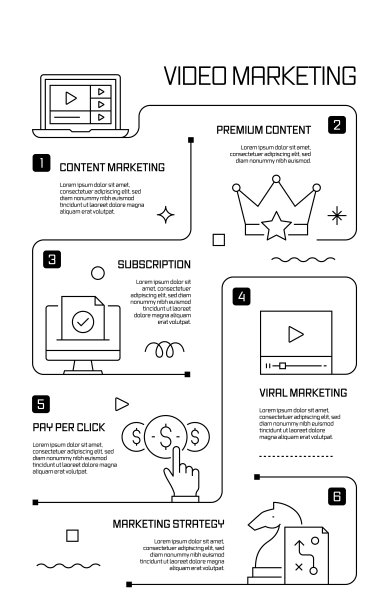 视频营销相关矢量横幅设计概念，现代线条风格与图标图片下载