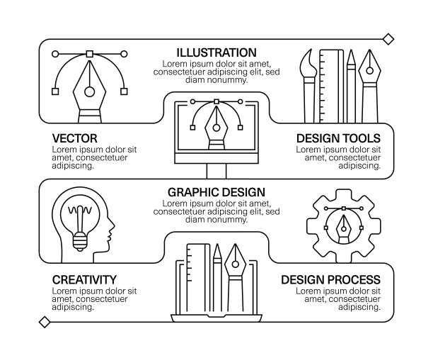 图形设计线图标集和横幅设计图片下载