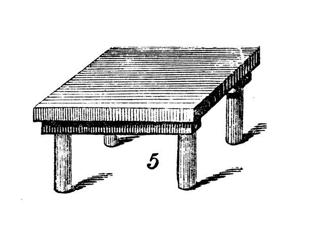 古董插画、物理原理与实验、电磁学:隔离桌图片下载