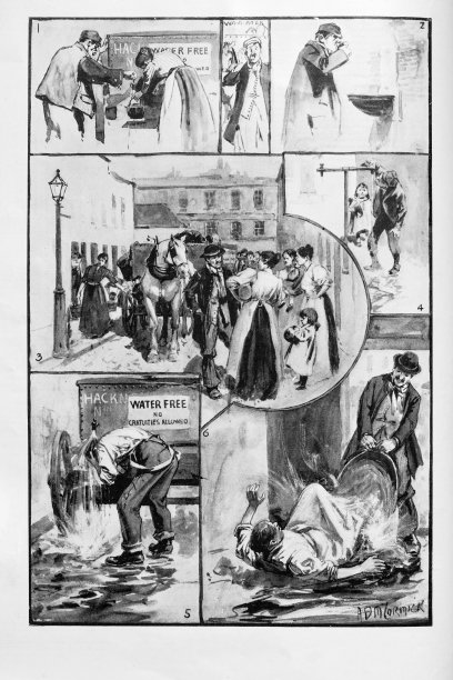 来自英国杂志的古董图片:浪费水图片下载