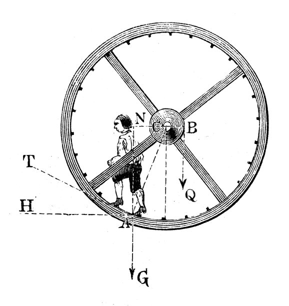 古董插图，应用力学和机器:行走盘和轮子图片下载