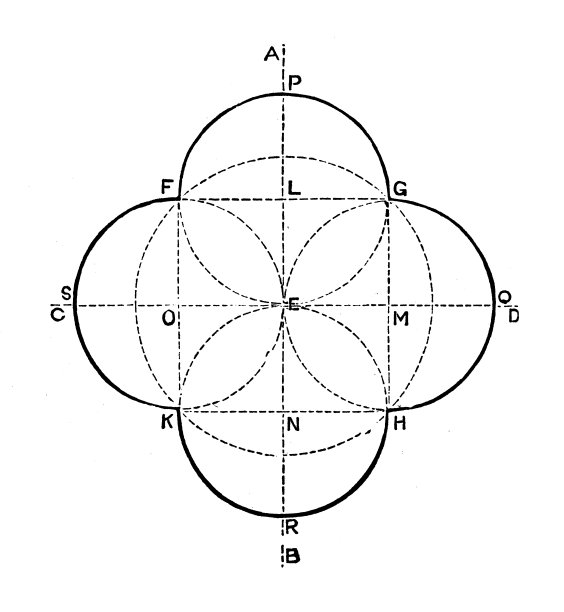 古董雕刻插图:花坛形状图片下载