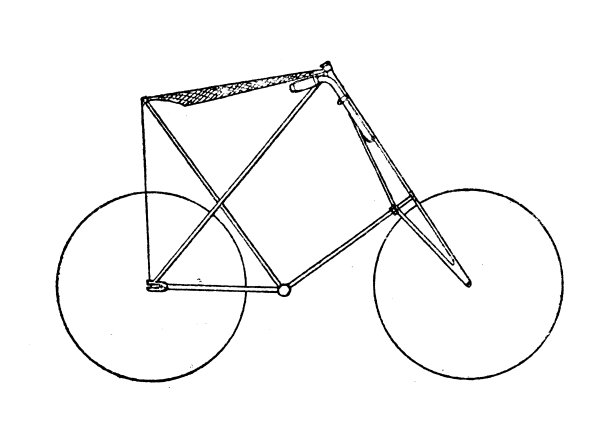 仿古形象:自行车零件，原型和创新图片下载